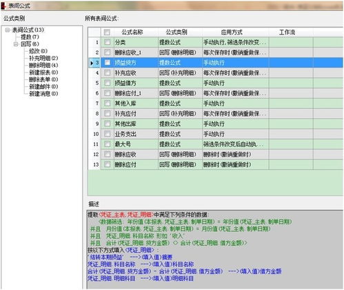 勤哲Excel服務(wù)器軟件實現(xiàn)財務(wù)自動化管理系統(tǒng)的服務(wù)與應(yīng)用